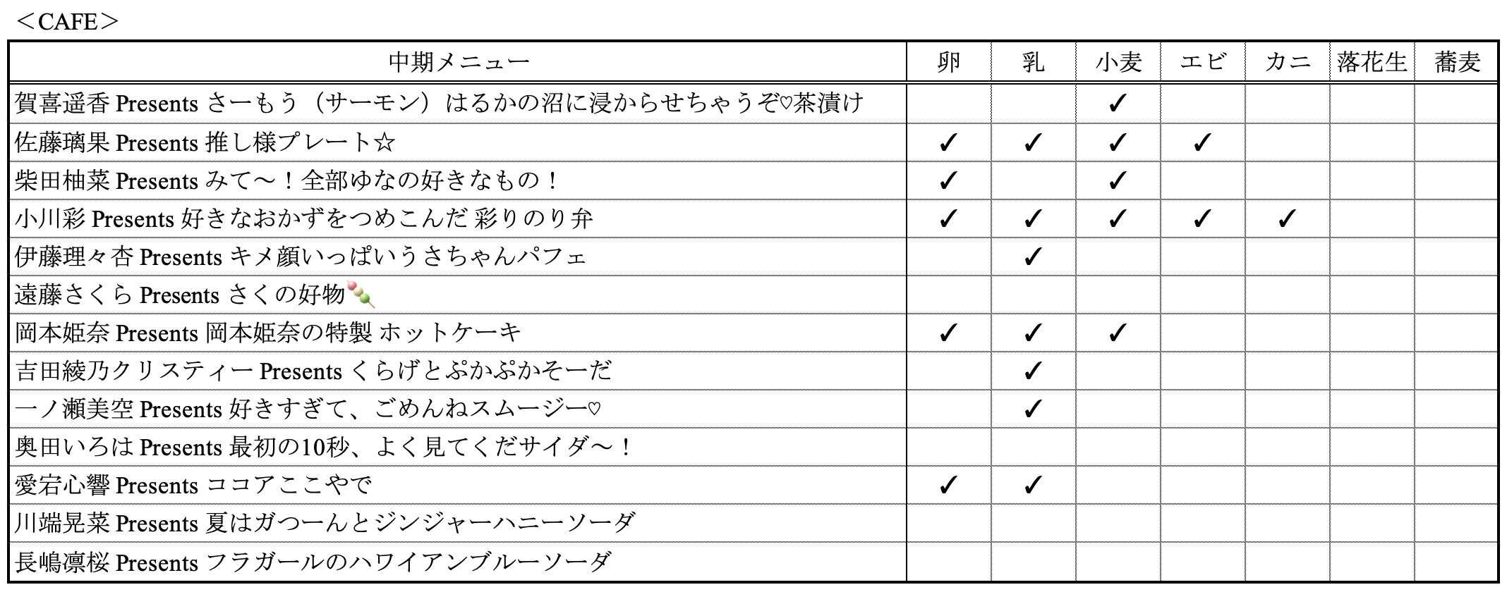 food2