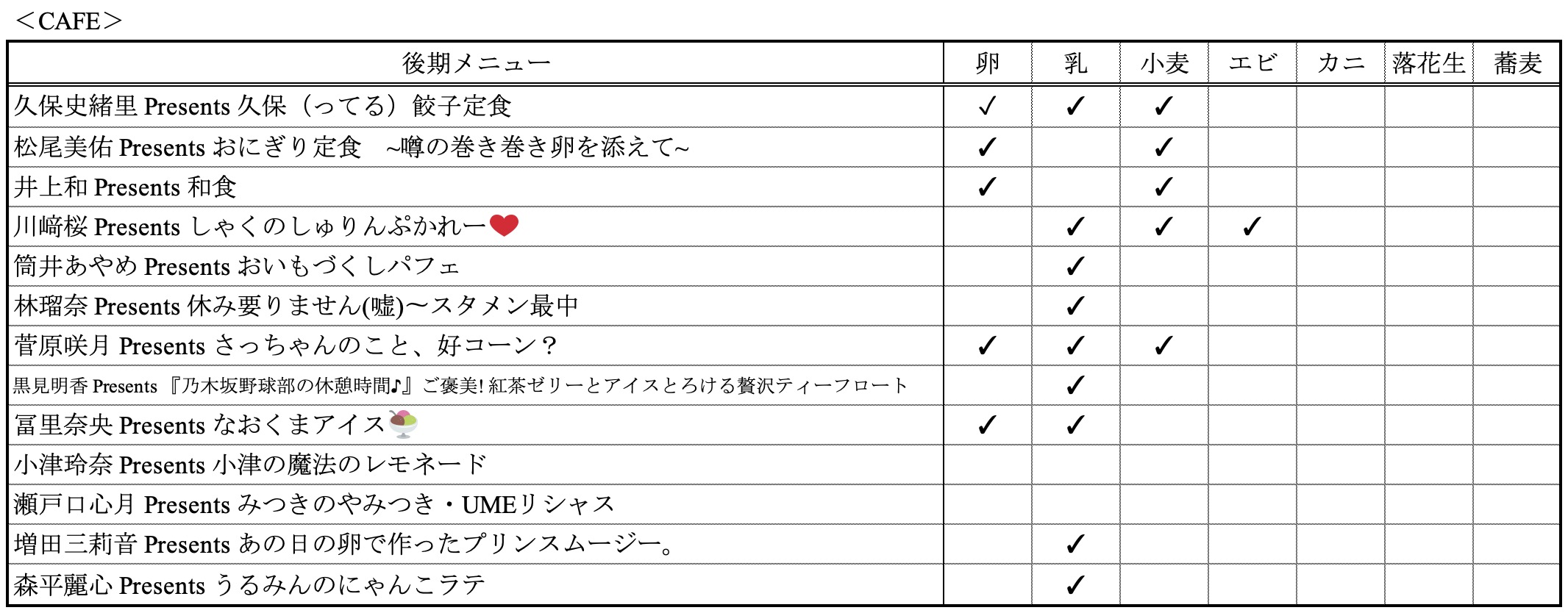 food2