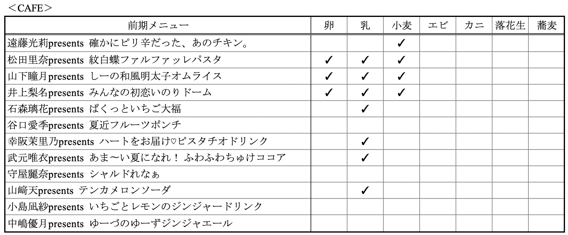 food2